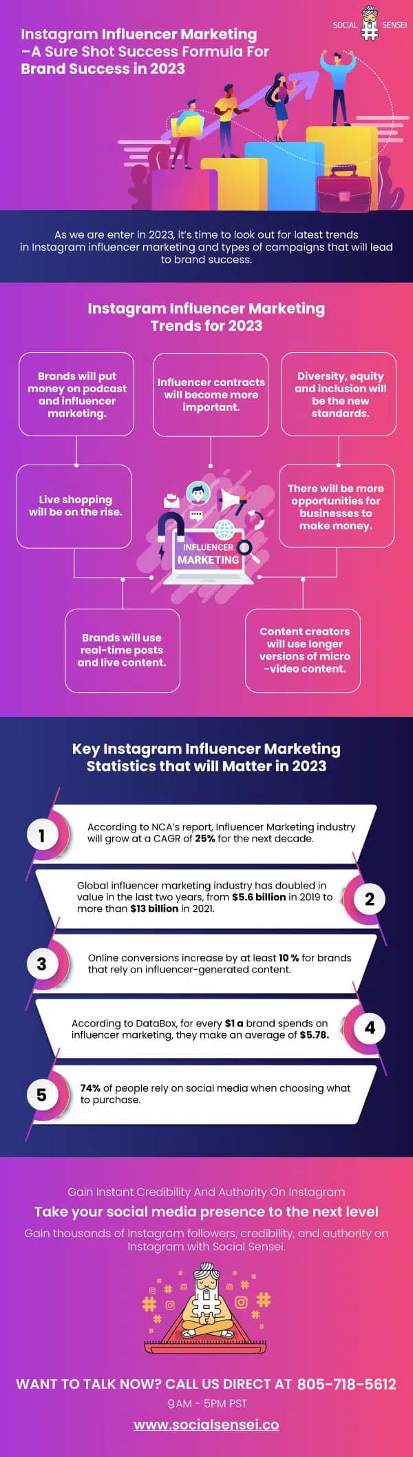 Instagram-Influencer-Marketing_update